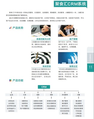 餐饮企业应用CRM系统的八大误区 采购供应链优化背后的隐形陷阱